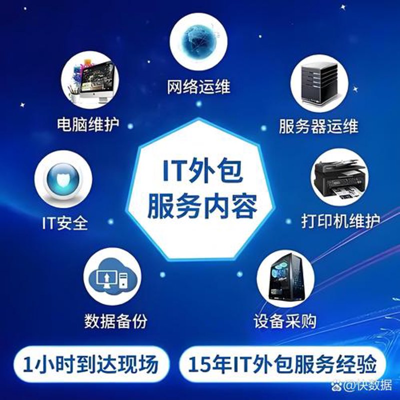 企业信息化:智能化转型的必经之路
